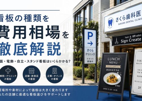 看板制作の費用相場を種類別に解説